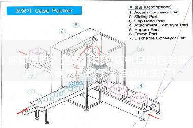 Did you know that this automatic packaging factory of printing and bagging machine has realized fully automated production?