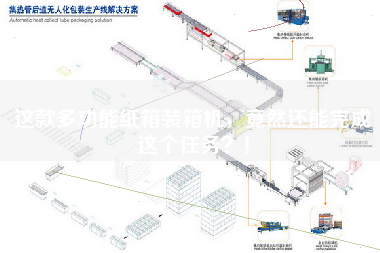 This multi-function carton packing machine can still accomplish this task!