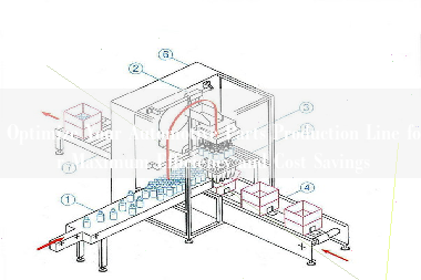 Optimize Your Automotive Parts Production Line for Maximum Efficiency and Cost Savings Optimize Your Automotive Parts Production Line for Maximum Efficiency and Cost Savings