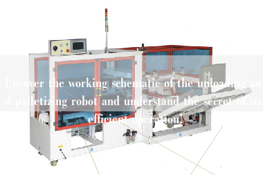 Uncover the working schematic of the unloading and palletizing robot and understand the secret of its efficient operation! Uncover the working schematic of the unloading and palletizing robot and understand the secret of its efficient operation!